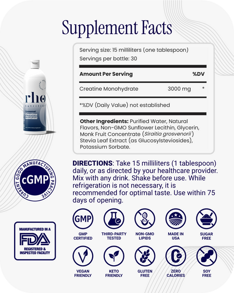 rho - Liposomal Creatine Monohydrate