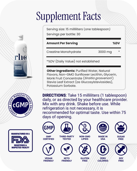 rho - Liposomal Creatine Monohydrate