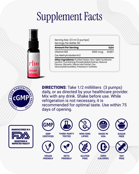 rho - Liposomal Methyl B12