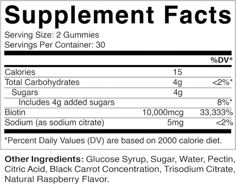 Vitamatic - Biotin Gummies