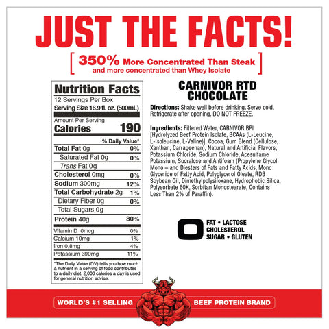 MuscleMeds - Carnivor RTD