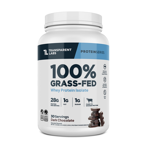 Transparent Labs - 100% Grass Fed Whey Protein Isolate